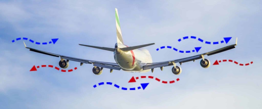 Airplane Turbulence