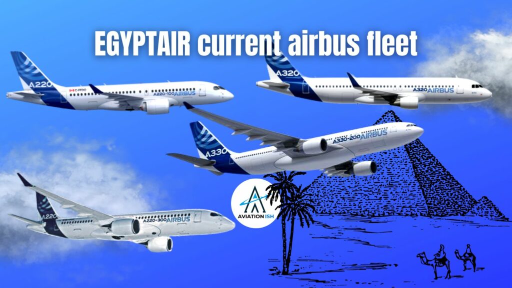 EGYPTAIR current Airbus fleet